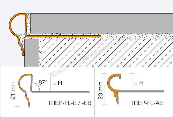 Schlüter Systems TREP-FL-AE Treppenprofil Aluminium AE - Aluminium natur matt eloxiert Höhe: 12,5 mm Länge: 1,5 m FL125AE/150 | 388163