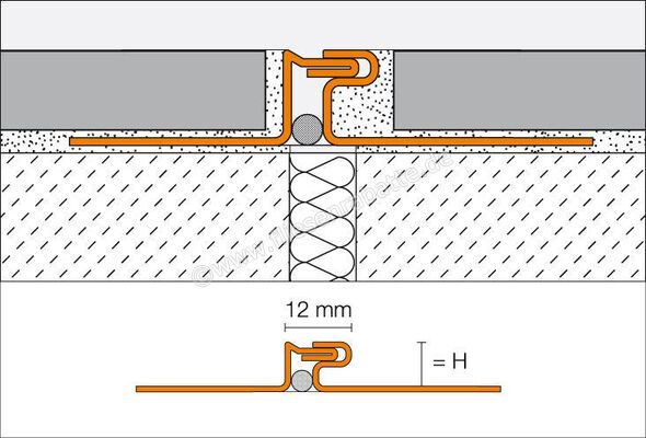 Schlüter Systems DILEX-EDP Bewegungsfugenprofil Edelstahl V2A E - Edelstahl Höhe: 10 mm Länge: 2,5 m EDP100 | 388187