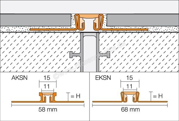 Schlüter Systems DILEX-EKSN Bewegungsfugenprofil Edelstahl V2A C - Creme Höhe: 10 mm Länge: 2,5 m EKSN100C | 388472