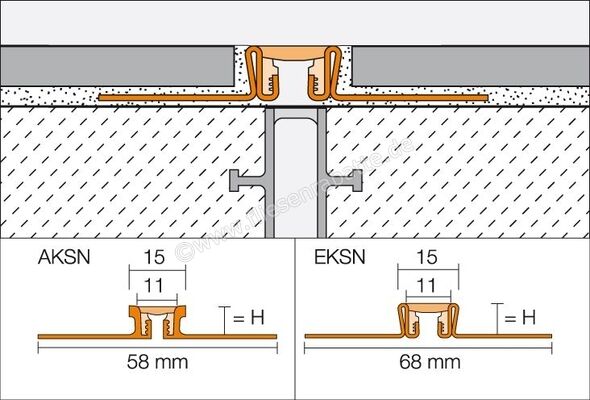 Schlüter Systems DILEX-EKSN Bewegungsfugenprofil Edelstahl V2A G - Grau Höhe: 14 mm Länge: 2,5 m EKSN140G | 388472