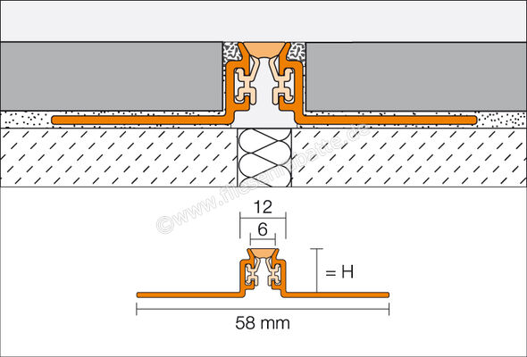  Schlüter Systems DILEX-AKWS Bewegungsfugenprofil Aluminium DA - Dunkelanthrazit H&ouml;he: 12,5 mm L&auml;nge: 2,5 m AKWS125DA | 388922