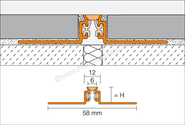 Schlüter Systems DILEX-AKWS Bewegungsfugenprofil Aluminium G - Grau Höhe: 10 mm Länge: 2,5 m AKWS100G | 388922