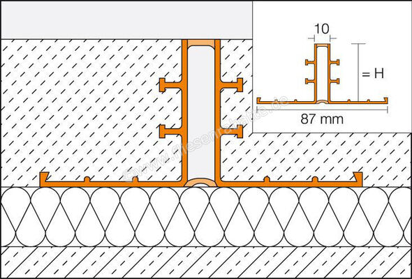 Schlüter Systems DILEX-EP Estrich-Bewegungsfugenprofil PVC  G - Grau Höhe: 30 mm Breite: 10 mm Länge: 2,5 m EP30 | 389480