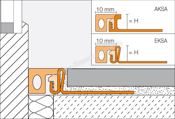 Schlüter Systems DILEX-EKSA 4VA Anschlussprofil Edelstahl V4A G - Grau Höhe: 16 mm Breite: 12 mm Länge: 2,5 m EKSA160G/V4A | 392752