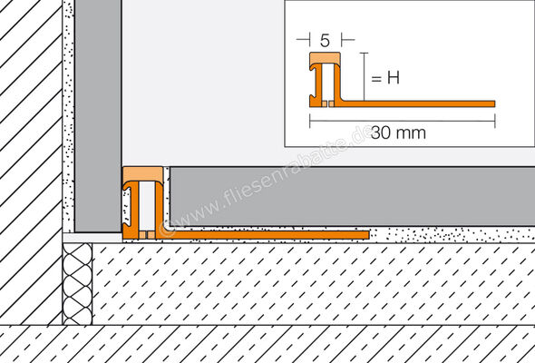 Schlüter Systems DILEX-BWA Anschlussprofil PVC (Polyvinylchlorid) C - Creme Höhe: 10 mm Breite: 5 mm Länge: 2,5 m BWA100C | 393046