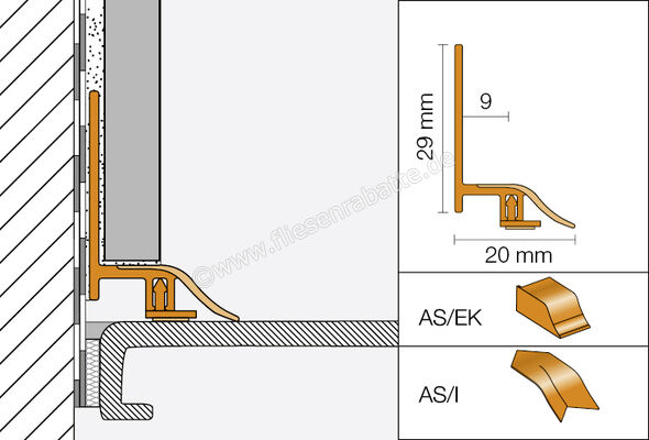 Schlüter Systems DILEX-AS Anschlussprofil PVC BW - Brillantweiß Höhe: 22 mm Länge: 2,5 m AS20BW | 393193