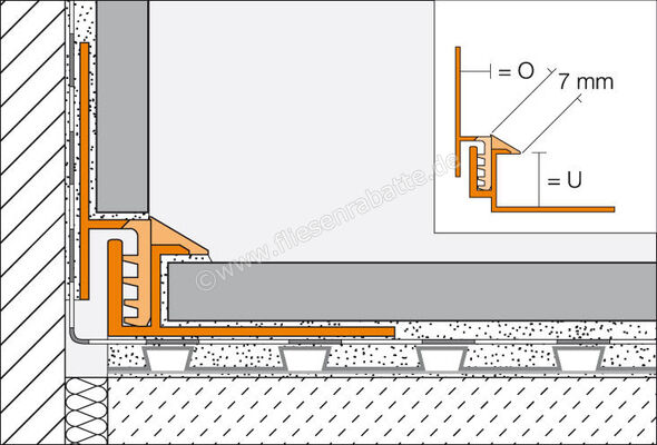 Schlüter Systems DILEX-EK Randfugenprofil PVC (Polyvinylchlorid) BW - Brillantweiß Höhe: 11 mm Länge: 2,5 m EKU11/O10BW | 393649