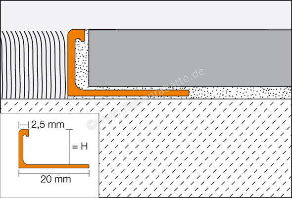 Schlüter Systems SCHIENE-BASIC-AE Abschlussprofil Aluminium AE - Aluminium natur matt eloxiert Höhe: 10 mm Länge: 2,50 m AEBS100 | 394249