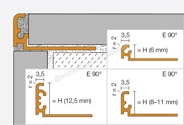 Schlüter Systems JOLLY-ACGB Abschlussprofil Aluminium ACGB - Aluminium chrom gebürstet eloxiert Höhe: 10 mm J100ACGB | 396025