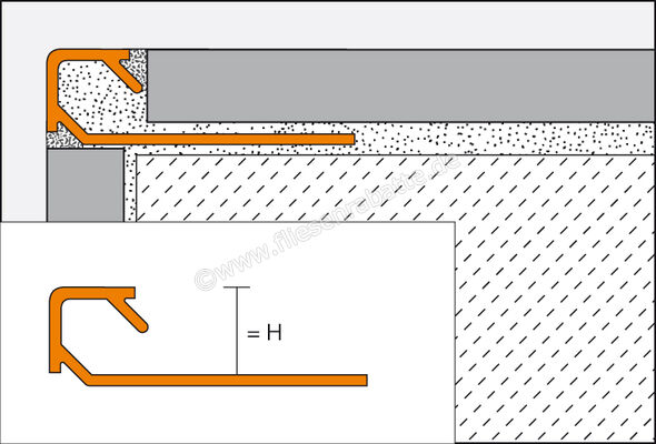 Schlüter Systems QUADEC-TSLA Abschlussprofil Aluminium TSLA - Aluminium strukturbeschichtet hellanthrazit Höhe: 11 mm Länge: 3 m Q110TSLA/300 | 403121