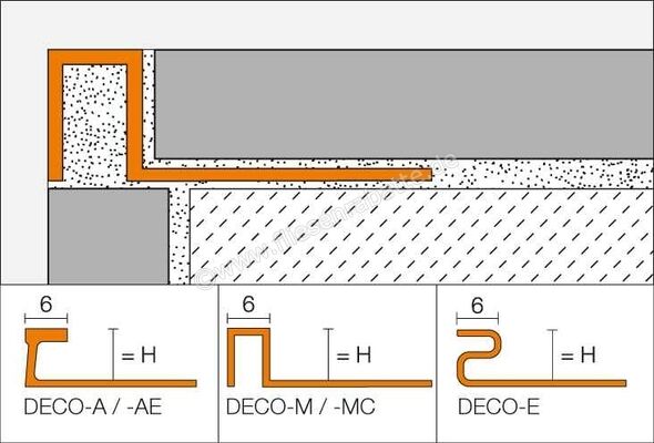 Schlüter Systems DECO-AC Dekorprofil Aluminium Brillantweiß Höhe: 10 mm Breite: 6 mm Länge: 2,5 m BW100D | 407882