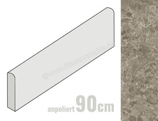 Margres Pure Stone Grey 8x90 cm Sockel Anpoliert Eben Amaciado B2589PS4A | 408606