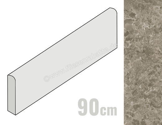 Margres Pure Stone Grey 8x90 cm Sockel Matt Eben Natural B2589PS4B | 408609