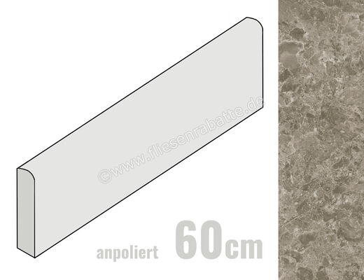 Margres Pure Stone Grey 8x60 cm Sockel Anpoliert Eben Amaciado B2586PS4A | 408612