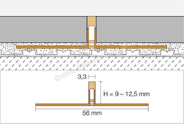 Schlüter Systems DILEX-FCS Bewegungsaufnahmeprofil PVC MGS - Graphitschwarz matt Höhe: 10 mm Breite: 3,5 mm Länge: 2,5 m FCS100 | 412342