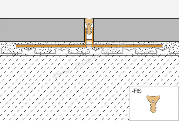 Schlüter Systems DILEX-FIS Einlage 30 m Rollenmaterial Silikon C - Creme Höhe: 7 mm Breite: 3,5 mm Länge: 30 m FIS300C | 412381