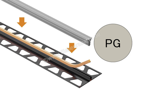 Schlüter Systems DILEX-FIS Einlage 30 m Rollenmaterial Silikon PG - Pastellgrau Höhe: 7 mm Breite: 3,5 mm Länge: 30 m FIS300PG | 412420