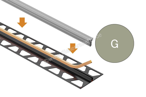 Schlüter Systems DILEX-FIS Einlage 30 m Rollenmaterial Silikon G - Grau Höhe: 7 mm Breite: 3,5 mm Länge: 30 m FIS300G | 412465