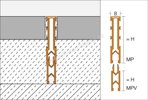 Schlüter Systems DILEX-MP/V Verlängerung Dehnfugenprofil PVC Höhe: 15 mm Breite: 8 mm Länge: 2,5 m MPV15 | 412549