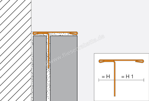 Schlüter Systems SCHIENE-STEP-EB Abschlussprofil - H1 = 11 mm Edelstahl V2A gebürstet EB - Edelstahl gebürstet Höhe: 12,5 mm Länge: 2,5 m SS125EB11 | 412615