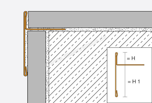 Schlüter Systems SCHIENE-STEP-EB Abschlussprofil - H1 = 39 mm Edelstahl V2A gebürstet EB - Edelstahl gebürstet Höhe: 11 mm Länge: 2,5 m SS110EB30 | 412618