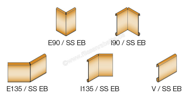 Schlüter Systems SCHIENE-STEP-EB Außenecke 135° Edelstahl V2A gebürstet EB - Edelstahl gebürstet Höhe: 11 mm E135/SS110EB39 | 412885