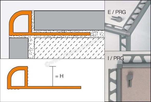 Schlüter Systems RONDEC-PRG Innenecke PVC weiß Höhe: 8 mm I/PRG80W | 41902