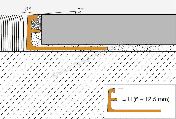 Schlüter Systems SCHIENE-ACG Abschlussprofil Aluminium ACG - Aluminium chrom glänzend eloxiert Höhe: 10 mm Länge: 2,5 m A100ACG | 422161