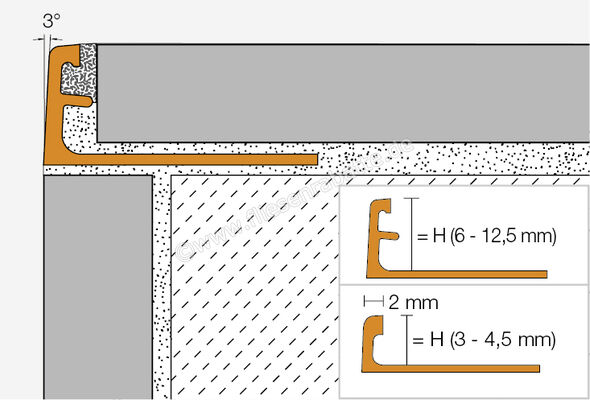 Schlüter Systems SCHIENE-AC Abschlussprofil Aluminium BH - Bahama Höhe: 11 mm Länge: 2,5 m A110BH | 422212