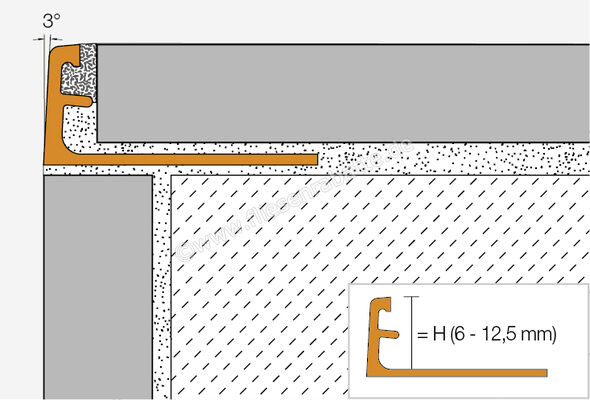 Schlüter Systems SCHIENE-TSB Abschlussprofil Aluminium TSB - Aluminium strukturbeschichtet beige Höhe: 10 mm Länge: 2,5 m A100TSB | 422341