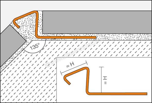  Schlüter Systems DECO-DE-EB-S Abschlussprofil Edelstahl V2A edelstahl gebürstet Höhe: 10 mm Länge: 2,5 m DE100EBS | 422398