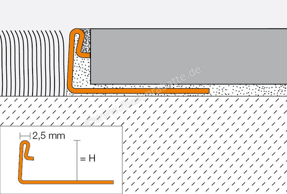 Schlüter Systems SCHIENE-ES-EB Abschlussprofil Edelstahl V2A EB - Edelstahl gebürstet Höhe: 10 mm Länge: 2,50 m ES100EB | 422407