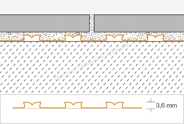  Schlüter Systems DITRA-PS Selbstklebende Polypropylen-Mattenware 1 Stück (Matte) = 0,72 m² Polypropylen DPSMA | 424537