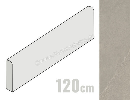 Imola Ceramica Azuma Rock Grey G 6x120 cm Sockel Matt Eben Naturale A.RCK BT120G | 427465