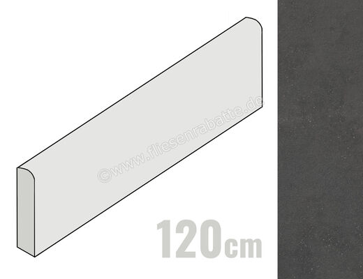  Imola Ceramica Replay Black N 6x120 cm Sockel Matt Eben Naturale REPLAY BT120N (194475) | 431155