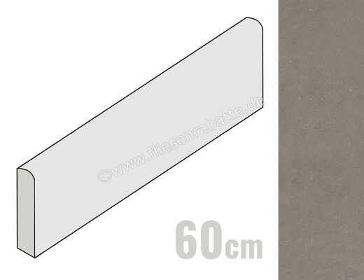  Imola Ceramica Replay Dark Grey DG 6x60 cm Sockel Matt Eben Naturale REPLAY BT60DG (194480) | 431167