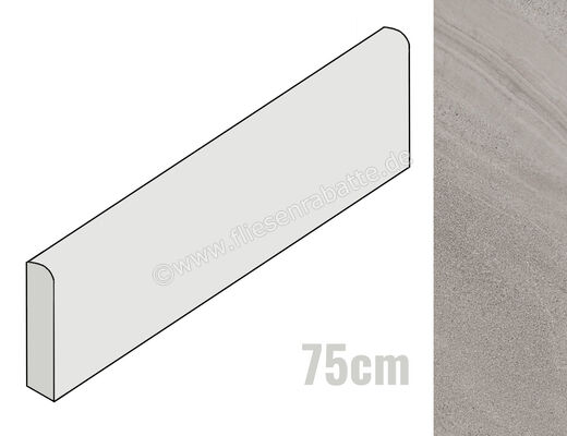  Imola Ceramica Lime-Rock Grey G 6x75 cm Sockel Matt Strukturiert Naturale LMRCK BT75G (167683) | 433288