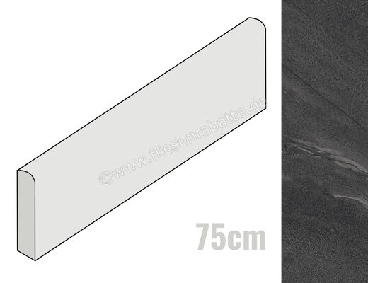 Imola Ceramica Lime-Rock Black N 6x75 cm Sockel Matt Strukturiert Naturale LMRCK BT75N | 433291