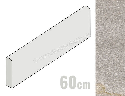  Imola Ceramica Brixstone Grey G 6x60 cm Sockel Matt Strukturiert Naturale BRXT BT60G | 433528