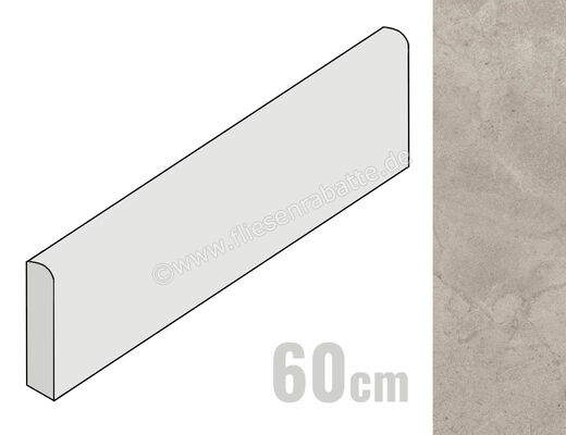  Imola Ceramica Blue Savoy Beige B 6x60 cm Sockel Matt Strukturiert Naturale BLSV BT60B (167534) | 433855