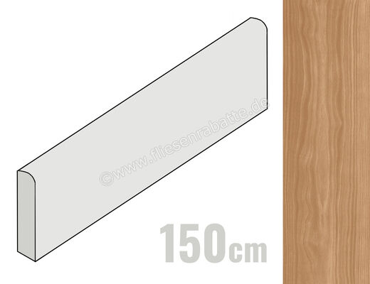 Atlas Concorde Log Cansei Darsena 7.2x150 cm Sockel Matt Eben Sensitech AX77 | 436032