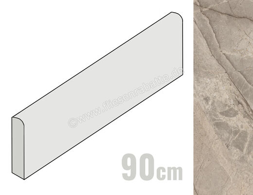 Imola Ceramica The Rock Fior di Bosco 6x90 cm Sockel Matt Eben Naturale FIBOSC BT90 | 444057