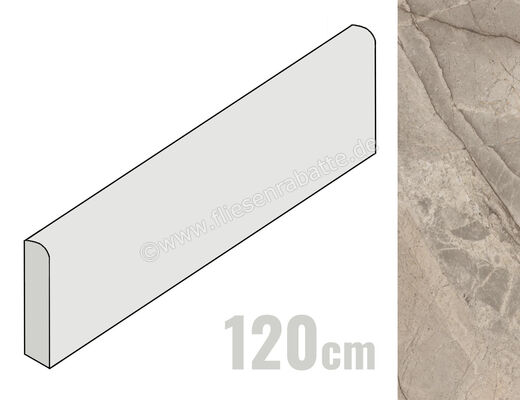 Imola Ceramica The Rock Fior di Bosco 6x120 cm Sockel Matt Eben Naturale FIBOSC6 BT120 | 444060