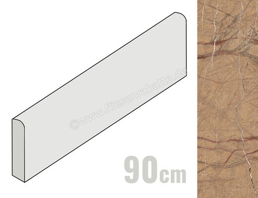  Imola Ceramica The Rock Forest Gold 6x90 cm Sockel Matt Eben Naturale FOGOLD BT90 (194345) | 444066