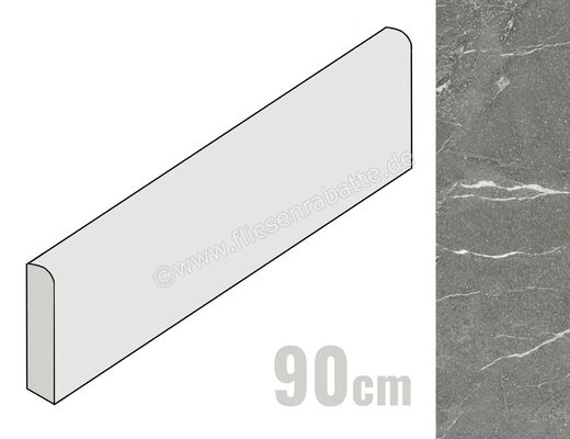 Imola Ceramica The Rock Negresco 6x90 cm Sockel Matt Eben Naturale NEGRES BT90 | 444090