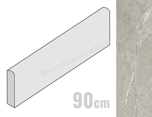 Imola Ceramica The Rock Soapstone 6x90 cm Sockel Matt Eben Naturale SOAPST BT90 | 444108