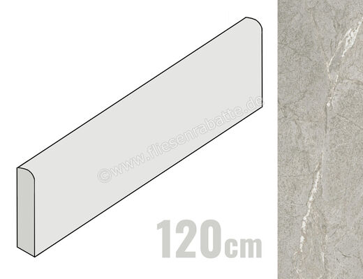 Imola Ceramica The Rock Soapstone 6x120 cm Sockel Matt Eben Naturale SOAPST6 BT120 | 444111