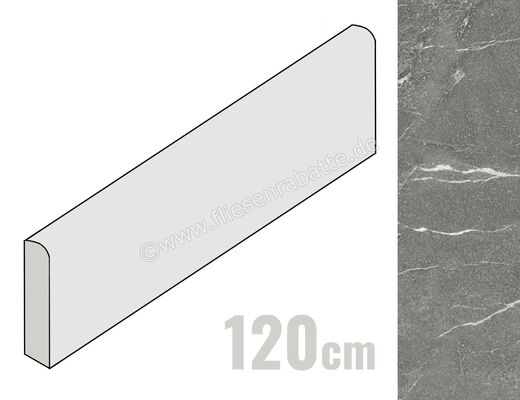 Imola Ceramica The Rock Negresco 6x120 cm Sockel Matt Eben Naturale NEGRES6 BT120 | 444135