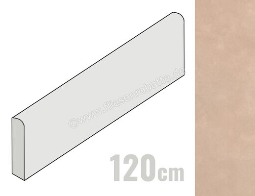  Imola Ceramica Retina Terracotta 6x120 cm Sockel Matt Eben Naturale RTN TERRA BT120 (183443) | 444795