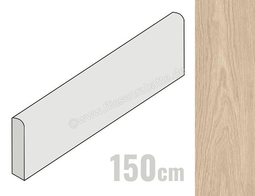  Imola Ceramica Elixir Beige B 6x150 cm Sockel Matt Eben Naturale ELXR6 BT150B (183330) | 446448